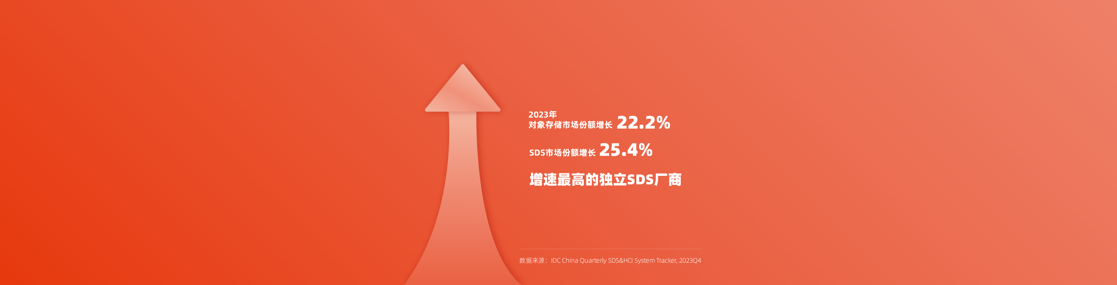 J9九游会市场排名 J9九游会排名 J9九游会IDC排名